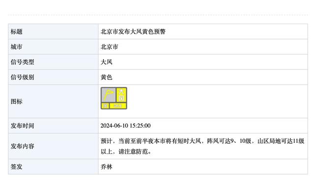 ?独行侠30-0创NBA历史最强进攻高潮 詹姆斯曾率骑士轰出29-0